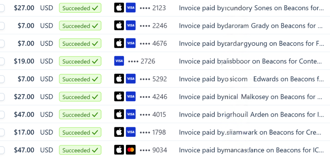 Real Stripe sales notifications from a Createntor user