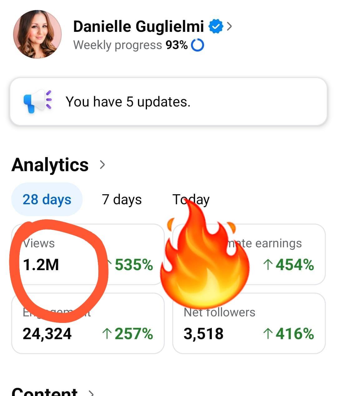 In a short time I was able to get over 1 million views and average 1,000 new followers a week